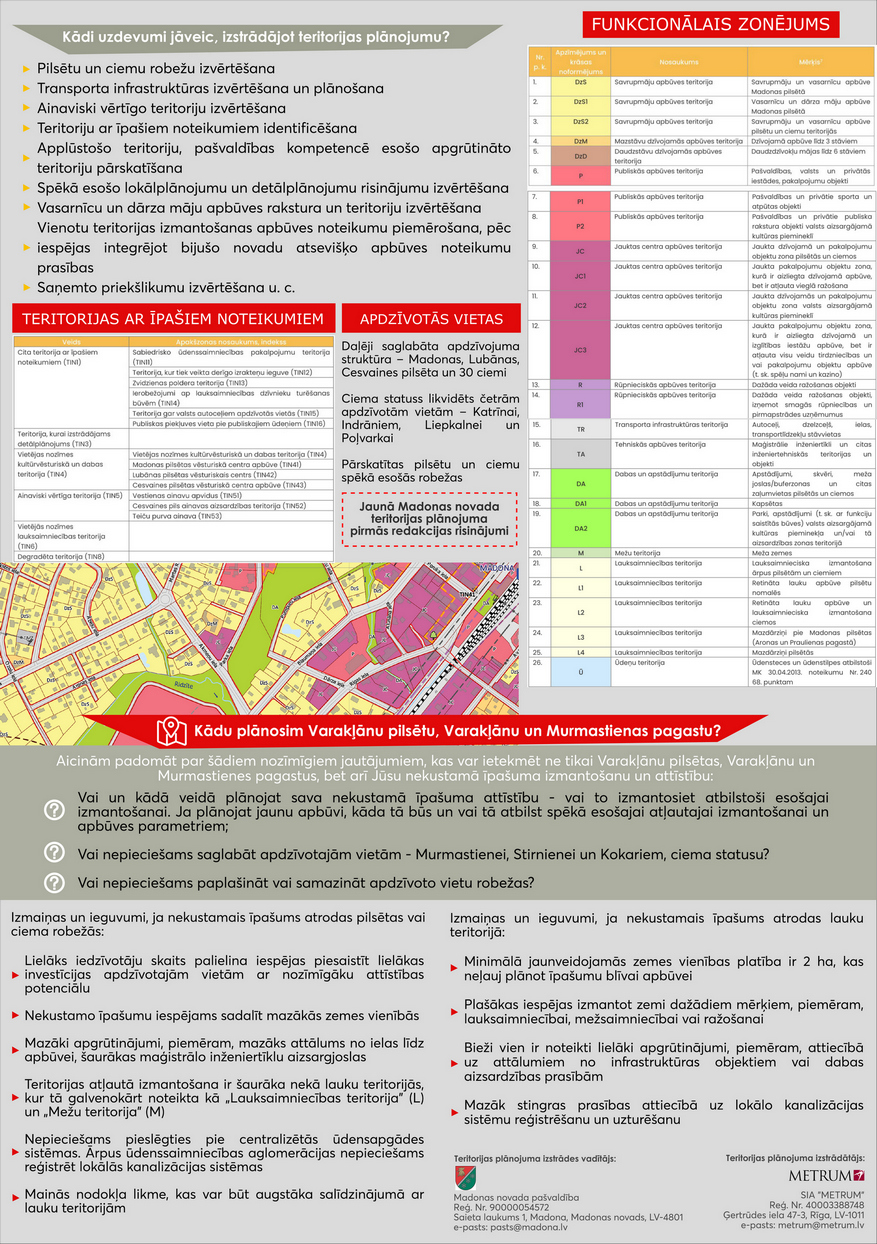Info lapa 2 Varaklani 20251008